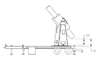 Mobile Missile Launch System MMLS Model 2422-MLS-1